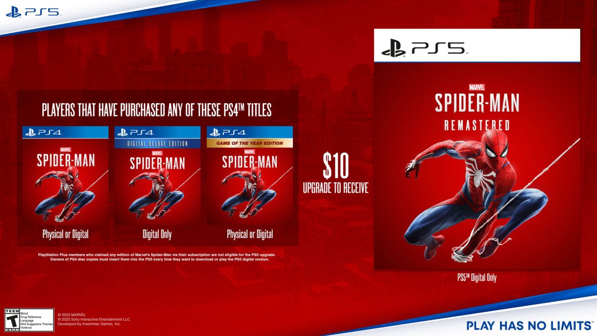 Spider-Man Remastered PS5 Bağımsız Olarak Satışa Sunuluyor