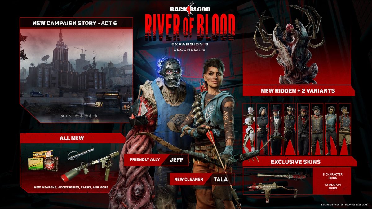 River of Blood Genişleme Paketi Detayları