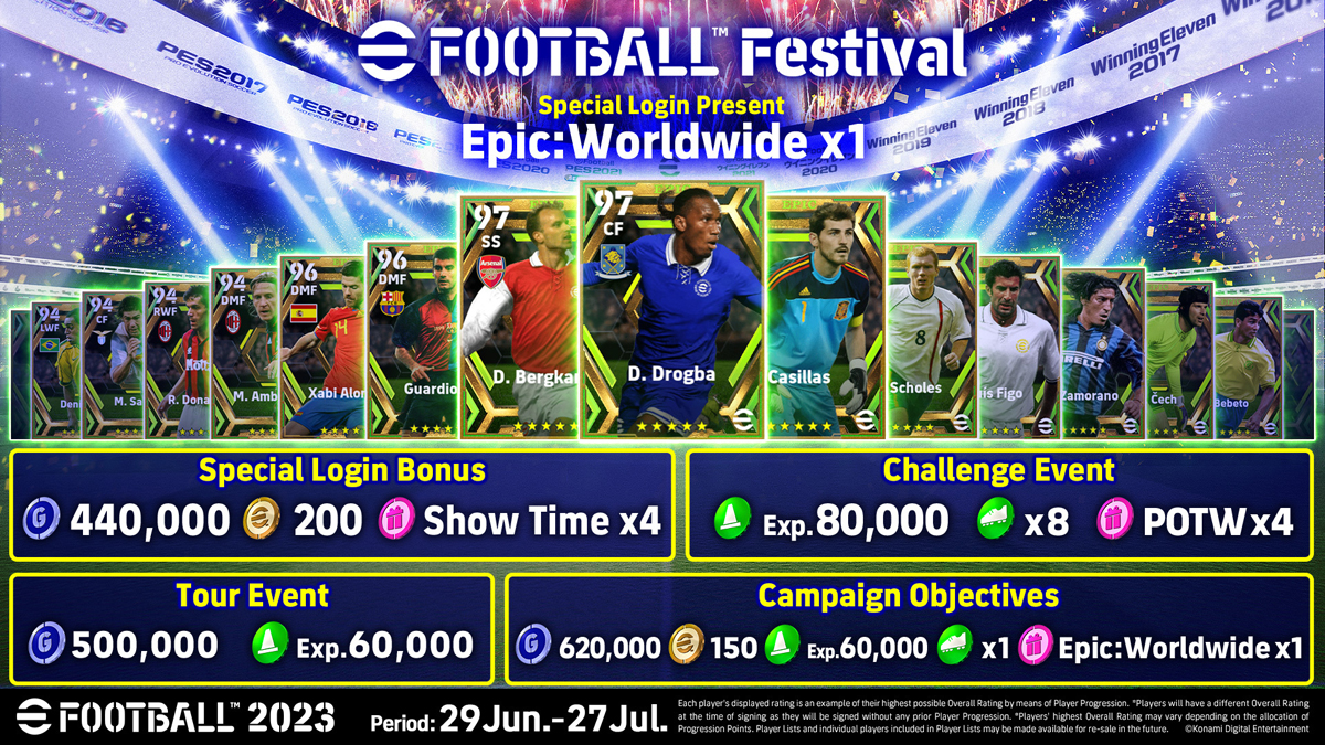 Etkinlik: eFootball Festivali